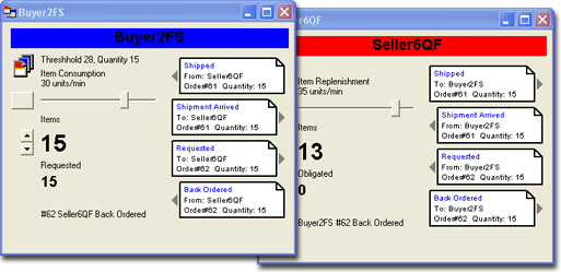 Buyer Seller Demo
