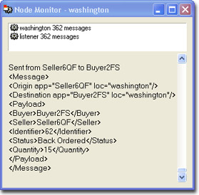 Buyer Seller Demo